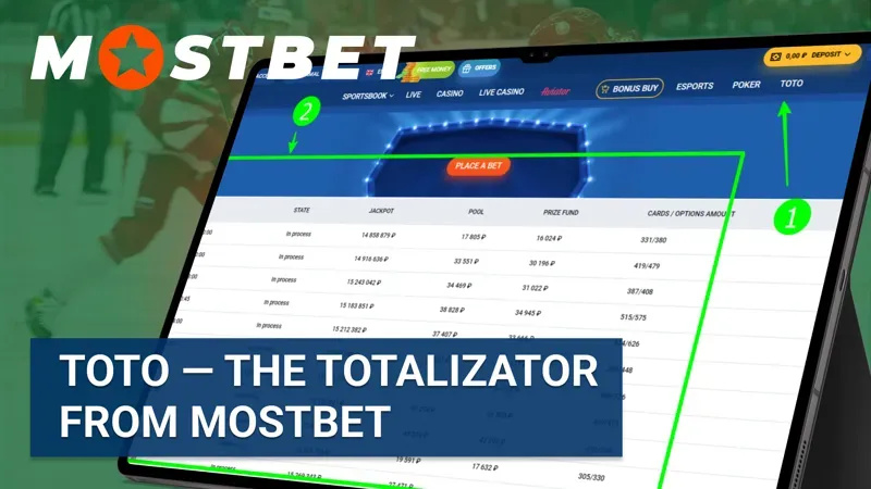 TOTO The totalizator from Mostbet